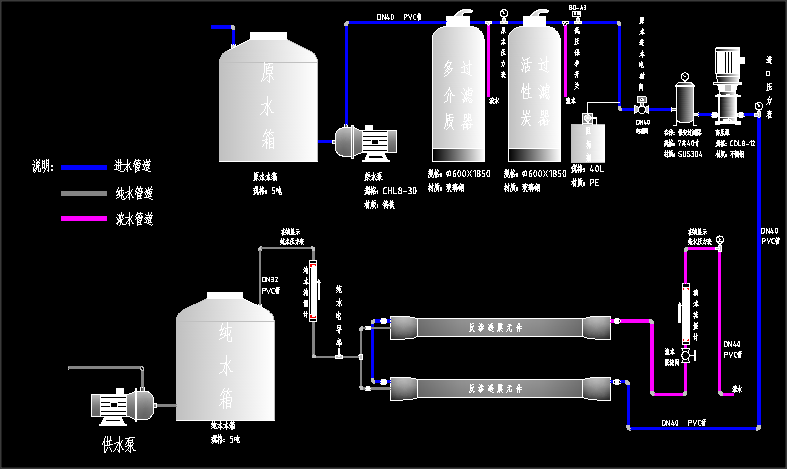 0da32317a71e2cee4ff021b1d5de3313.png 0da32317a71e2cee4ff021b1d5de3313.png